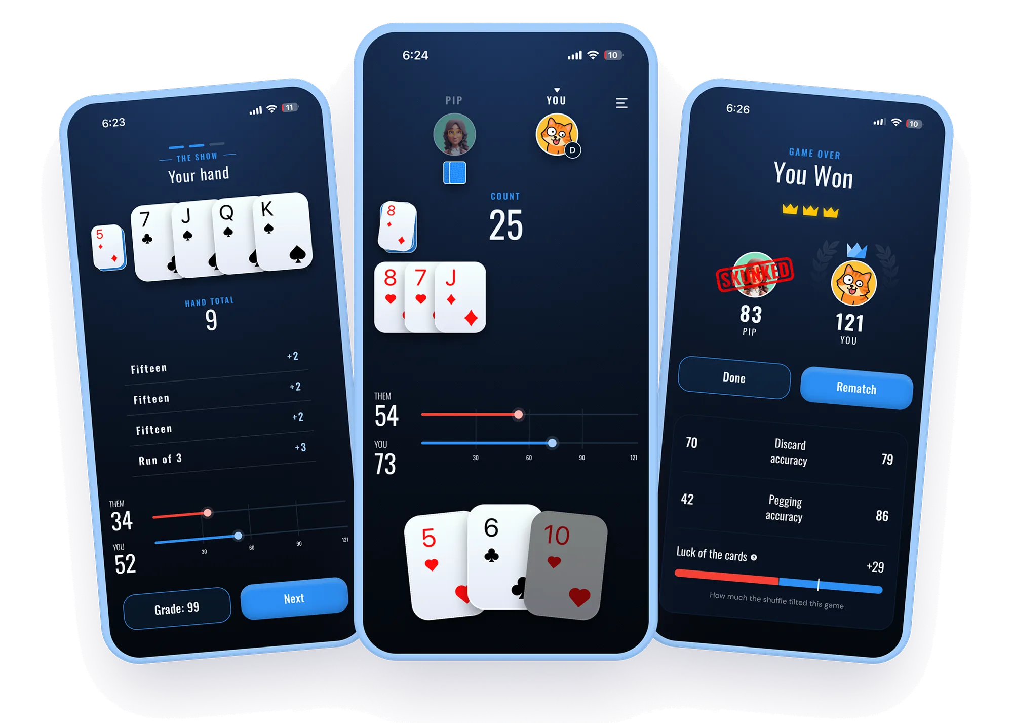 Three iPhone screens showing Nobs, from a hand counted at nine points for three fifteens and a run of three, through a game in play at a count of 25, to a finished game won 121 to 83 and graded for discard and pegging accuracy